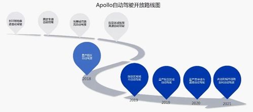2019人工智能發展白皮書 谷歌微軟引領AI爆發，基礎軟件成核心動力