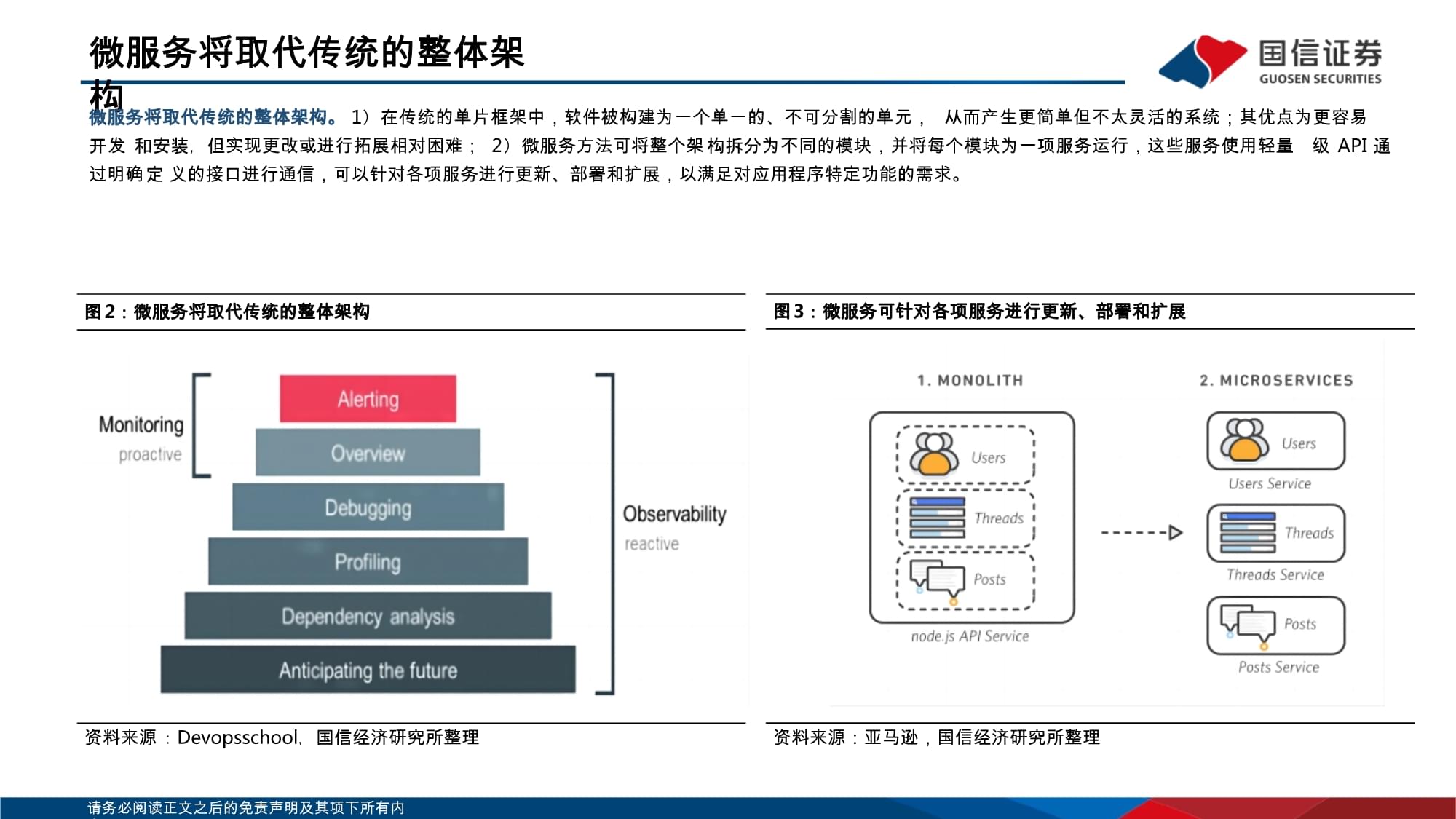 海外AI基礎(chǔ)軟件 技術(shù)壁壘與生態(tài)構(gòu)建的雙重認(rèn)可